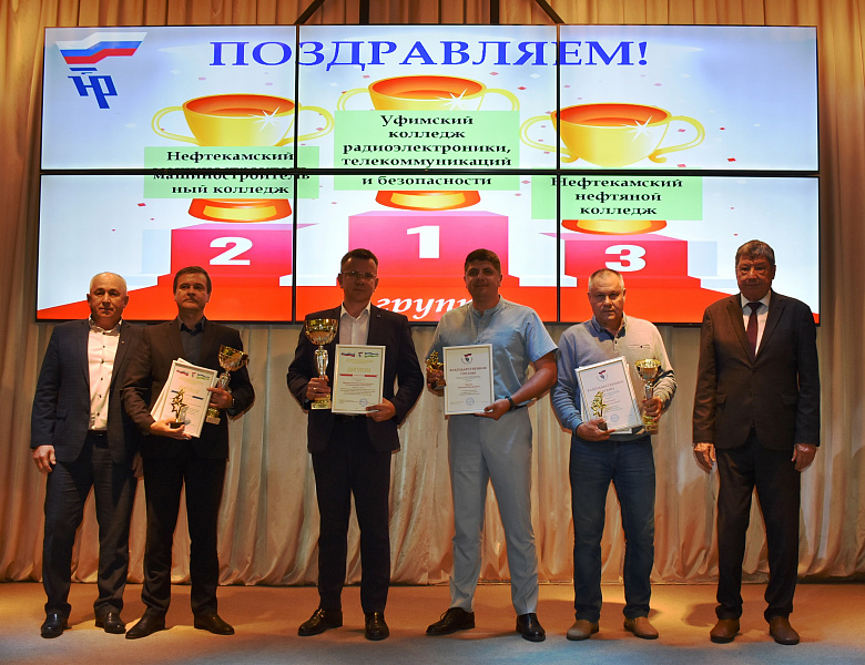 Отличные результаты и признание заслуг!