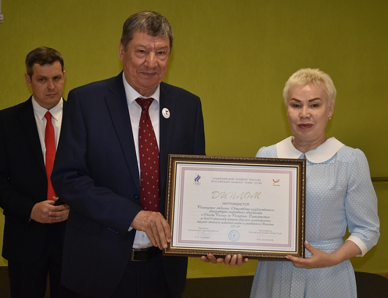Чествование победителей и призеров Комплексной Спартакиады среди  обучающихся профессиональных образовательных организаций