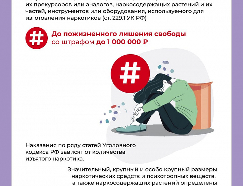 Скажи наркотикам: "нет!"