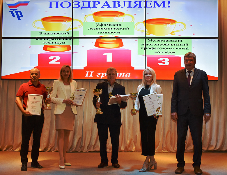Отличные результаты и признание заслуг!