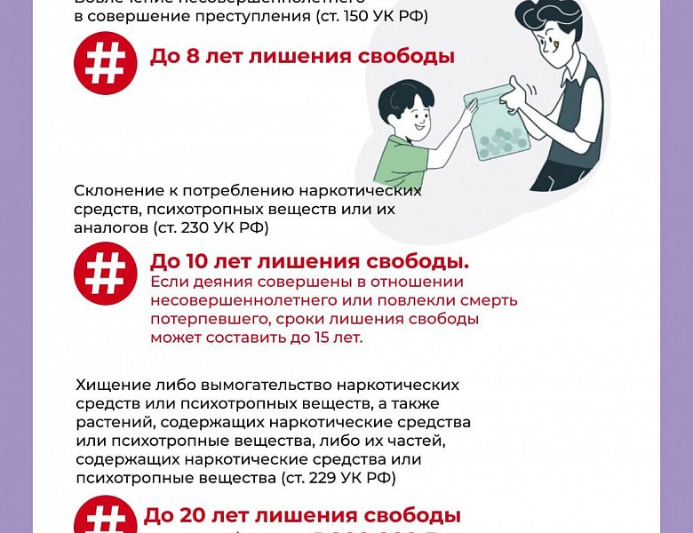 Скажи наркотикам: "нет!"