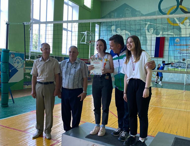 Мероприятия посвященные 90 - летию колледжа