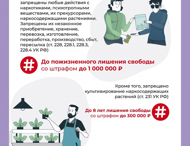 Скажи наркотикам: "нет!"