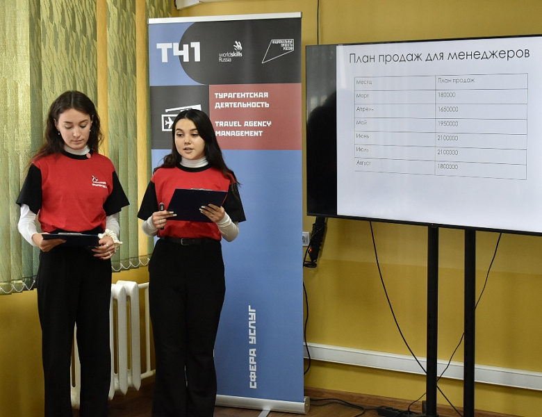 Финал X Национального чемпионата «Молодые профессионалы»