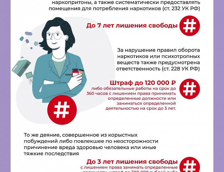 Скажи наркотикам: "нет!"