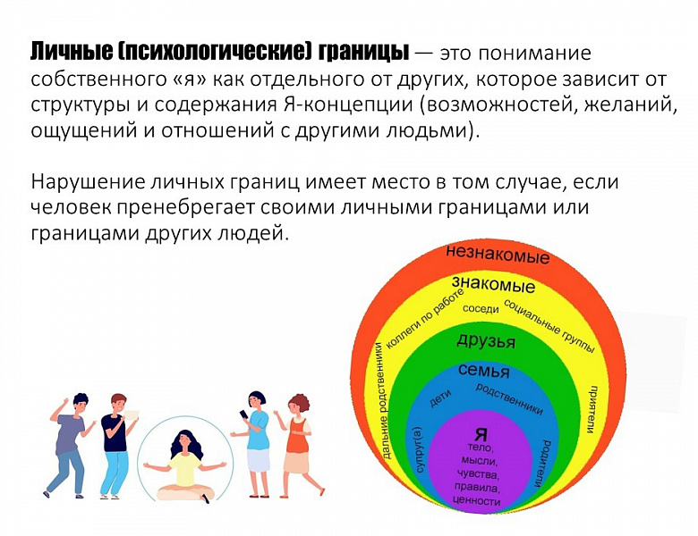 Профилактика агрессии, экстремизма и терроризма в образовательной среде колледжа